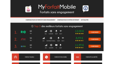 Page d'accueil du site : My Forfait Mobile