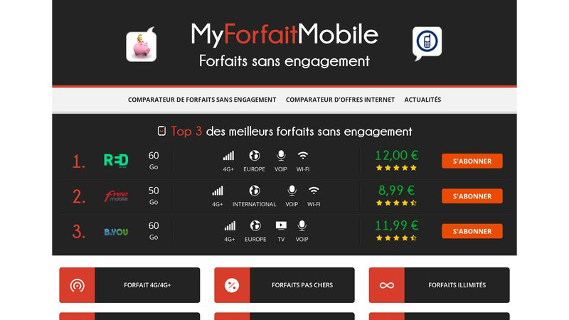 My Forfait Mobile